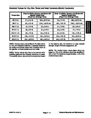 Toro 04130SL Rev C Service Manual Multi Pro 5700 D Preface Publication page 13