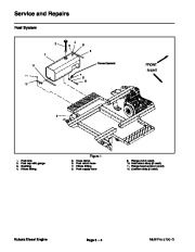 Toro 04130SL Rev C Service Manual Multi Pro 5700 D Preface Publication page 20