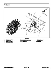 Toro 04130SL Rev C Service Manual Multi Pro 5700 D Preface Publication page 22