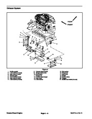 Toro 04130SL Rev C Service Manual Multi Pro 5700 D Preface Publication page 24