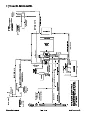 Toro 04130SL Rev C Service Manual Multi Pro 5700 D Preface Publication page 40