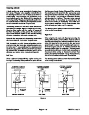 Toro 04130SL Rev C Service Manual Multi Pro 5700 D Preface Publication page 42