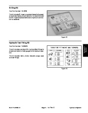 Toro 04130SL Rev C Service Manual Multi Pro 5700 D Preface Publication page 45