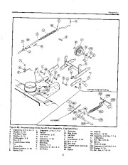 Simplicity 1691521 1691522 1690557 36 42-Inch Snow Blower Owners Manual page 19