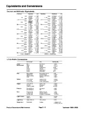 Toro 07154SL Service Manualpdresser 1800 2500 Preface Publication page 12