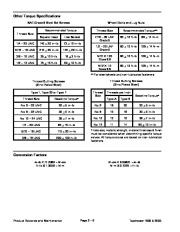 Toro 07154SL Service Manualpdresser 1800 2500 Preface Publication page 16