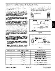 Toro 07154SL Service Manualpdresser 1800 2500 Preface Publication page 21