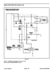 Toro 07154SL Service Manualpdresser 1800 2500 Preface Publication page 38