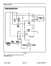 Toro 07154SL Service Manualpdresser 1800 2500 Preface Publication page 40