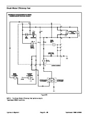 Toro 07154SL Service Manualpdresser 1800 2500 Preface Publication page 42