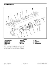 Toro 07154SL Service Manualpdresser 1800 2500 Preface Publication page 48