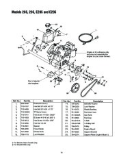 MTD Yard Man 285 298 E285 E295 Single Stage Snow Blower Owners Manual page 14