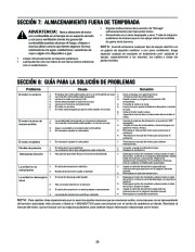 MTD Yard Man 285 298 E285 E295 Single Stage Snow Blower Owners Manual page 25