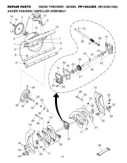 Poulan Pro Owners Manual, 2006 page 20