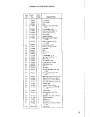 Simplicity 7 HP 990870 2025074 Double Stage Snow Blower Owners Manual page 17