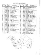 Simplicity 7 HP 990870 2025074 Double Stage Snow Blower Owners Manual page 23