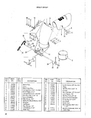 Simplicity 7 HP 990870 2025074 Double Stage Snow Blower Owners Manual page 26