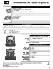 Toro Owners Manual page 2