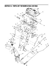 MTD Yard Man 31AE633E401 31AE663H401 Snow Blower Owners Manual page 18