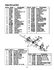 MTD Yard Man 31AE633E401 31AE663H401 Snow Blower Owners Manual page 23