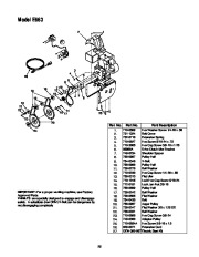 MTD Yard Man 31AE633E401 31AE663H401 Snow Blower Owners Manual page 25