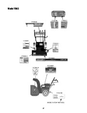 MTD Yard Man 31AE633E401 31AE663H401 Snow Blower Owners Manual page 27