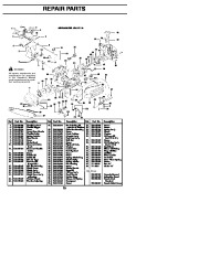 Craftsman 358.351162 Chainsaw Parts List, 1996 page 1