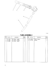 Toro 51571 Yard Blower Vac Parts Catalog, 1991 page 2