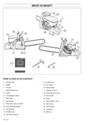 Husqvarna K950 Chain Chainsaw Owners Manual, 2007 page 12