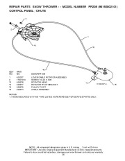 Poulan Pro Owners Manual, 2008 page 25