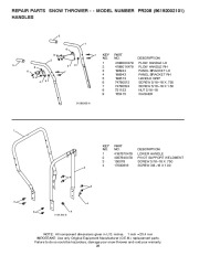 Poulan Pro Owners Manual, 2008 page 26