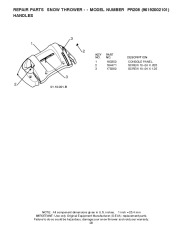 Poulan Pro Owners Manual, 2008 page 29