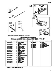 Toro Owners Manual, 2001 page 9