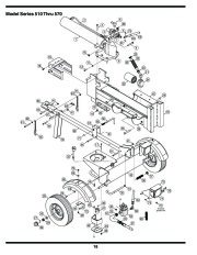 MTD 510 570 Log Splitter Lawn Mower Owners Manual page 18