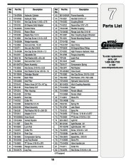 MTD 510 570 Log Splitter Lawn Mower Owners Manual page 19