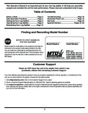 MTD 510 570 Log Splitter Lawn Mower Owners Manual page 2