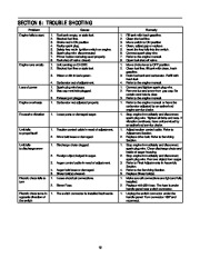 MTD White Outdoor Snow Boss 850W 1150W Snow Blower Owners Manual page 15