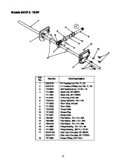 MTD White Outdoor Snow Boss 850W 1150W Snow Blower Owners Manual page 17