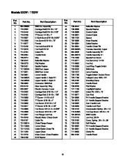 MTD White Outdoor Snow Boss 850W 1150W Snow Blower Owners Manual page 19