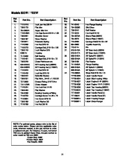 MTD White Outdoor Snow Boss 850W 1150W Snow Blower Owners Manual page 21