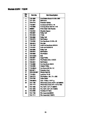 MTD White Outdoor Snow Boss 850W 1150W Snow Blower Owners Manual page 23