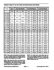 Toro 05138SL Rev A Service Manual Groundsmaster 3280 D 3320 Preface Publication page 14