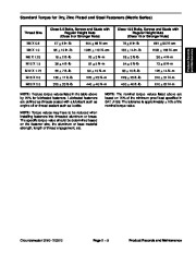 Toro 05138SL Rev A Service Manual Groundsmaster 3280 D 3320 Preface Publication page 15