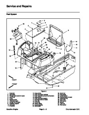 Toro 05138SL Rev A Service Manual Groundsmaster 3280 D 3320 Preface Publication page 22