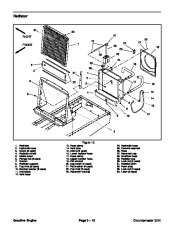 Toro 05138SL Rev A Service Manual Groundsmaster 3280 D 3320 Preface Publication page 26