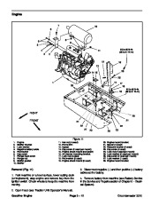 Toro 05138SL Rev A Service Manual Groundsmaster 3280 D 3320 Preface Publication page 28