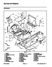 Toro 05138SL Rev A Service Manual Groundsmaster 3280 D 3320 Preface Publication page 36