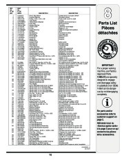 MTD Pro 560 Series 21 Inch Rotary Lawn Mower Owners Manual page 15