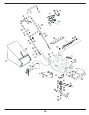 MTD Pro 560 Series 21 Inch Rotary Lawn Mower Owners Manual page 18