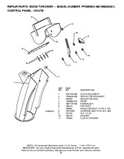 Poulan Pro Owners Manual, 2009 page 24